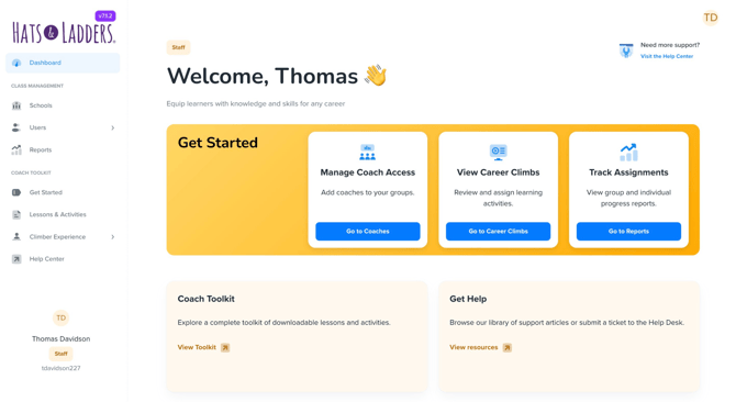 Hats and Ladders Dashboard