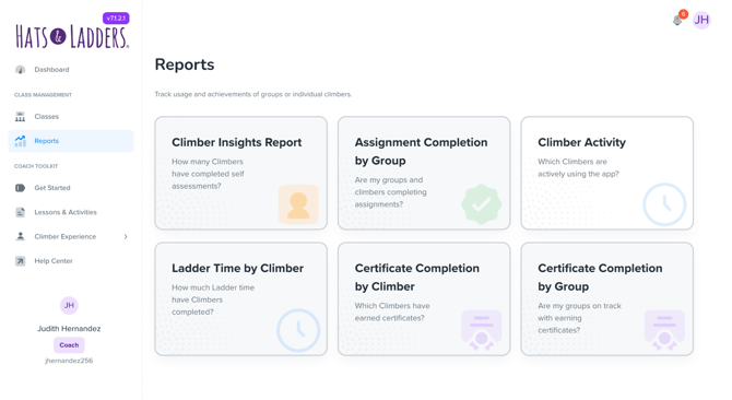 Hats and Ladders Reporting Dashboard